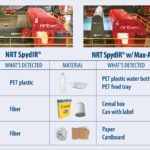 NRT SpydIR with Max-AI® Detection