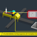 Object Identifier