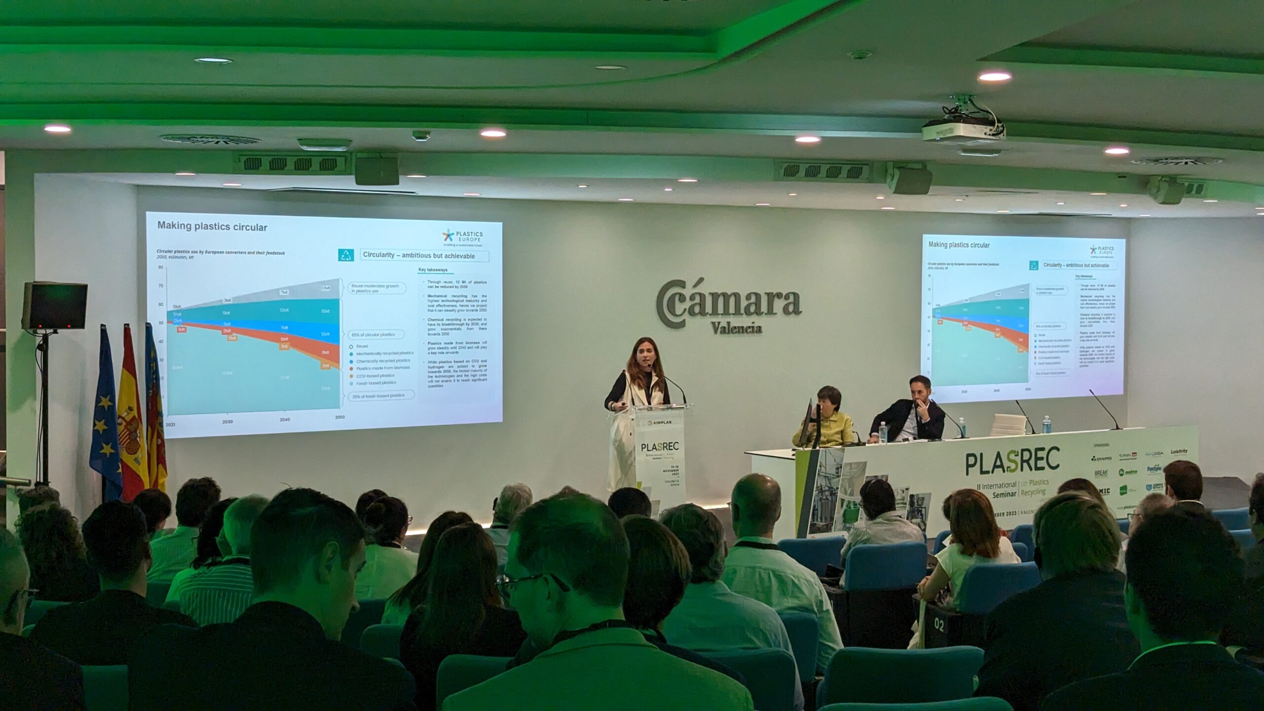 Aimplas attracts 160 professionals to the second edition of Plasrec