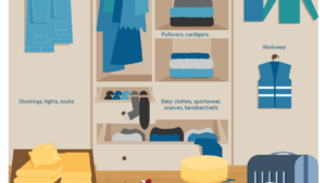 Consumption of textiles in the EU reaches new record high