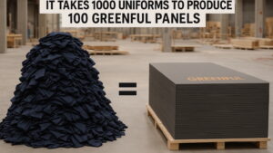 Partnership to scale circular building products from used textiles