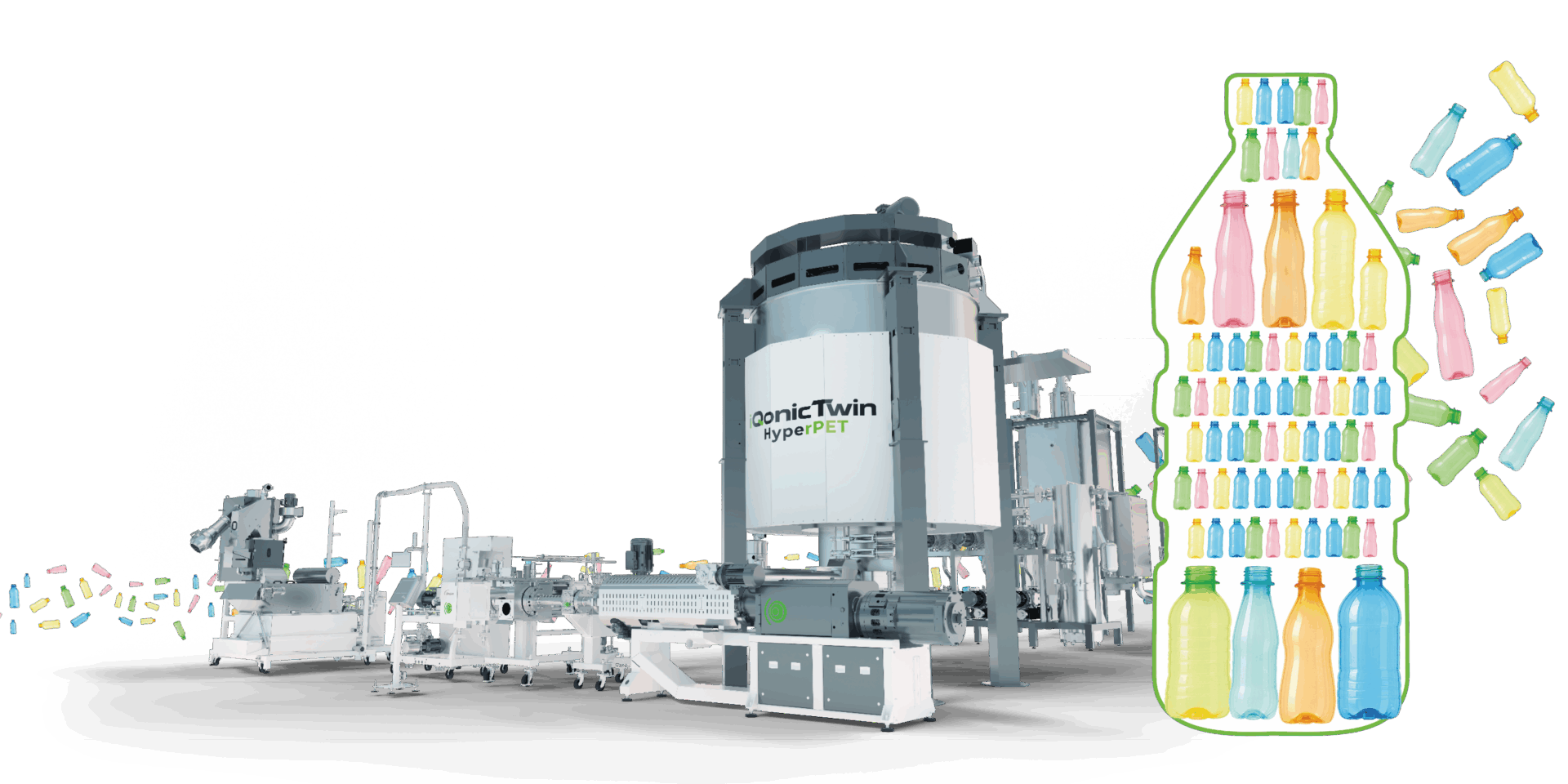 Visual of the Hyper PET recycling system with bottle illustration showing the PET material loop.