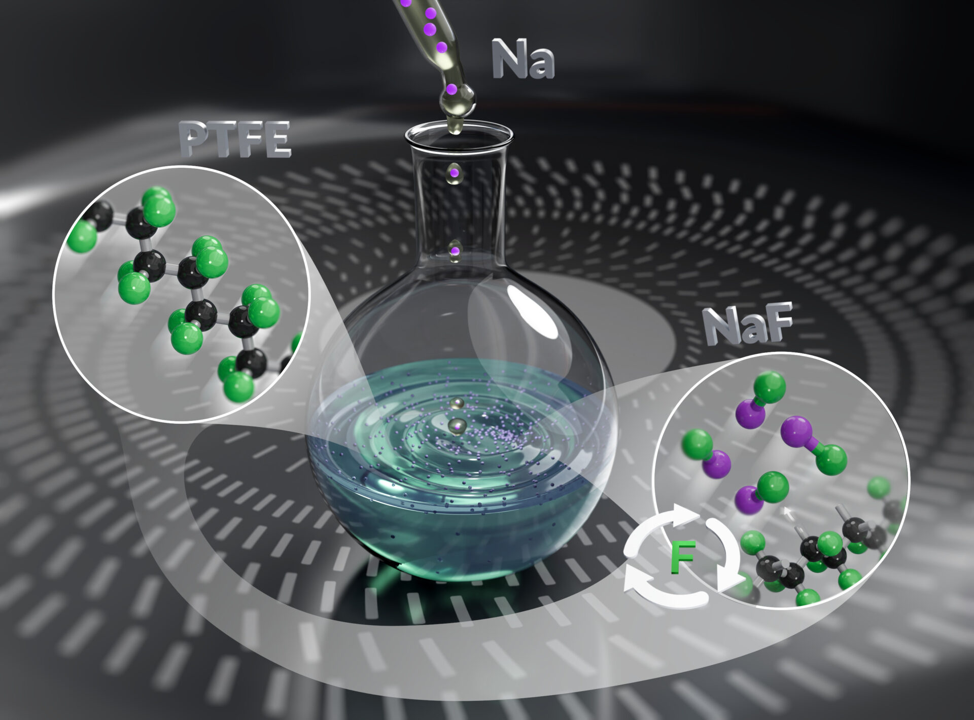Towards efficient room-temperature fluorine recovery from fluoropolymers