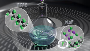 Towards efficient room-temperature fluorine recovery from fluoropolymers