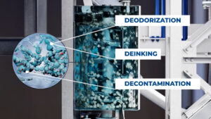 New mechanical recycling technology for polymer purification