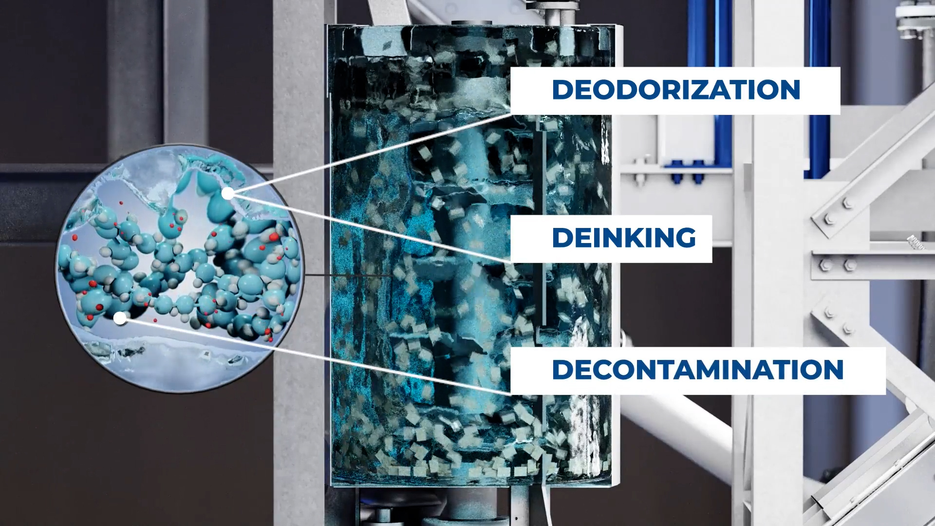 New mechanical recycling technology for polymer purification