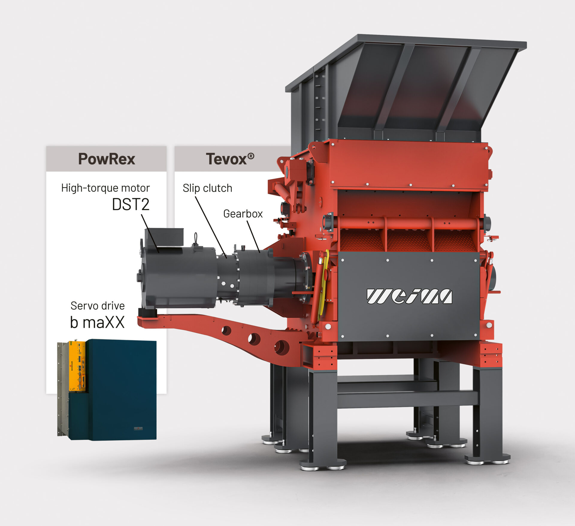 electric high-torque drive