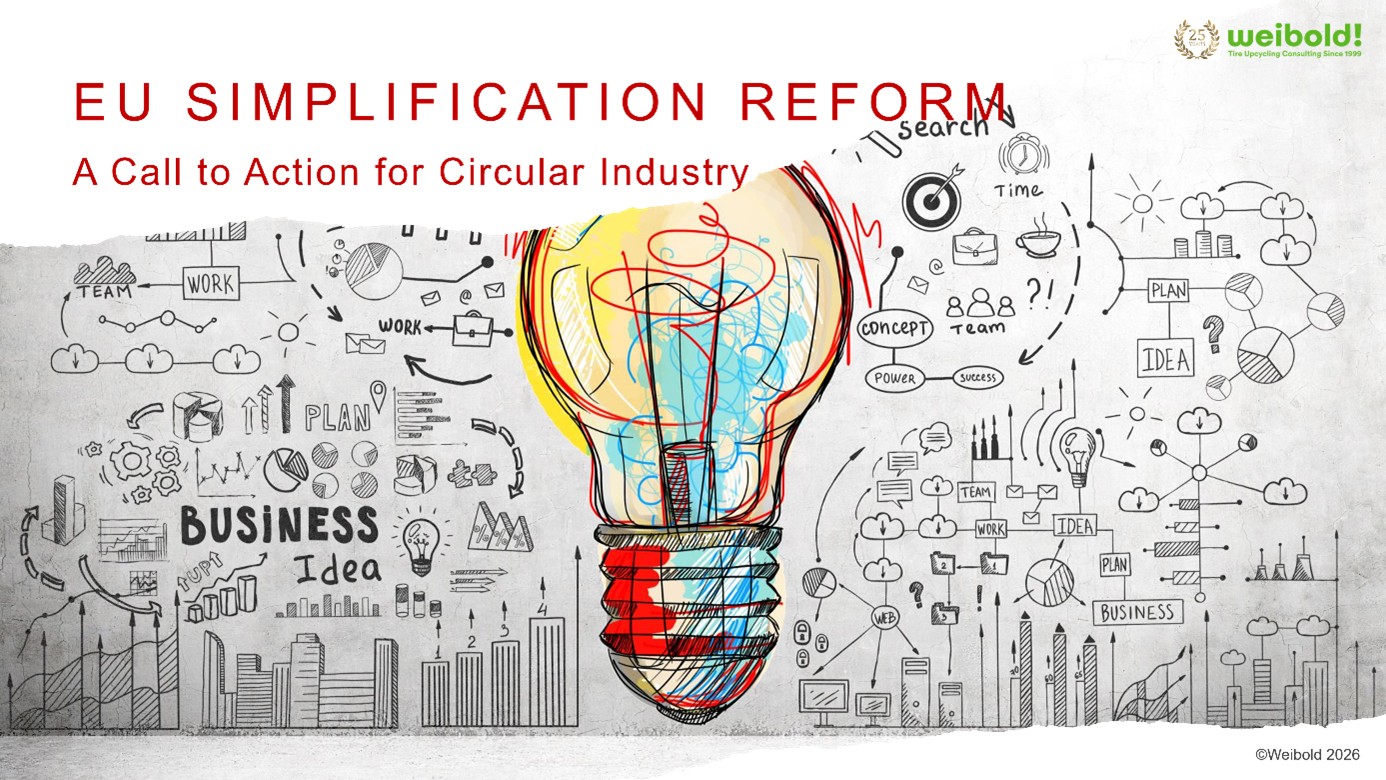 EU Simplification Reform: Why the Recycling Industry Should Engage Now